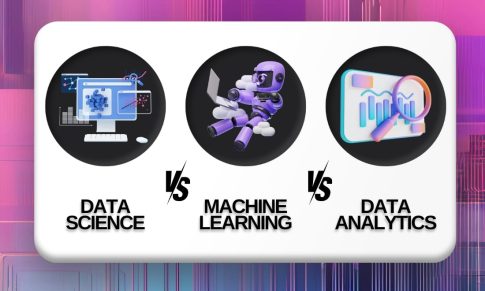 Data Science vs Machine Learning vs Data Analytics